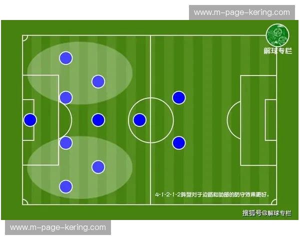 加纳防守失误率统计，场均1.7次后防漏洞的体系性修正